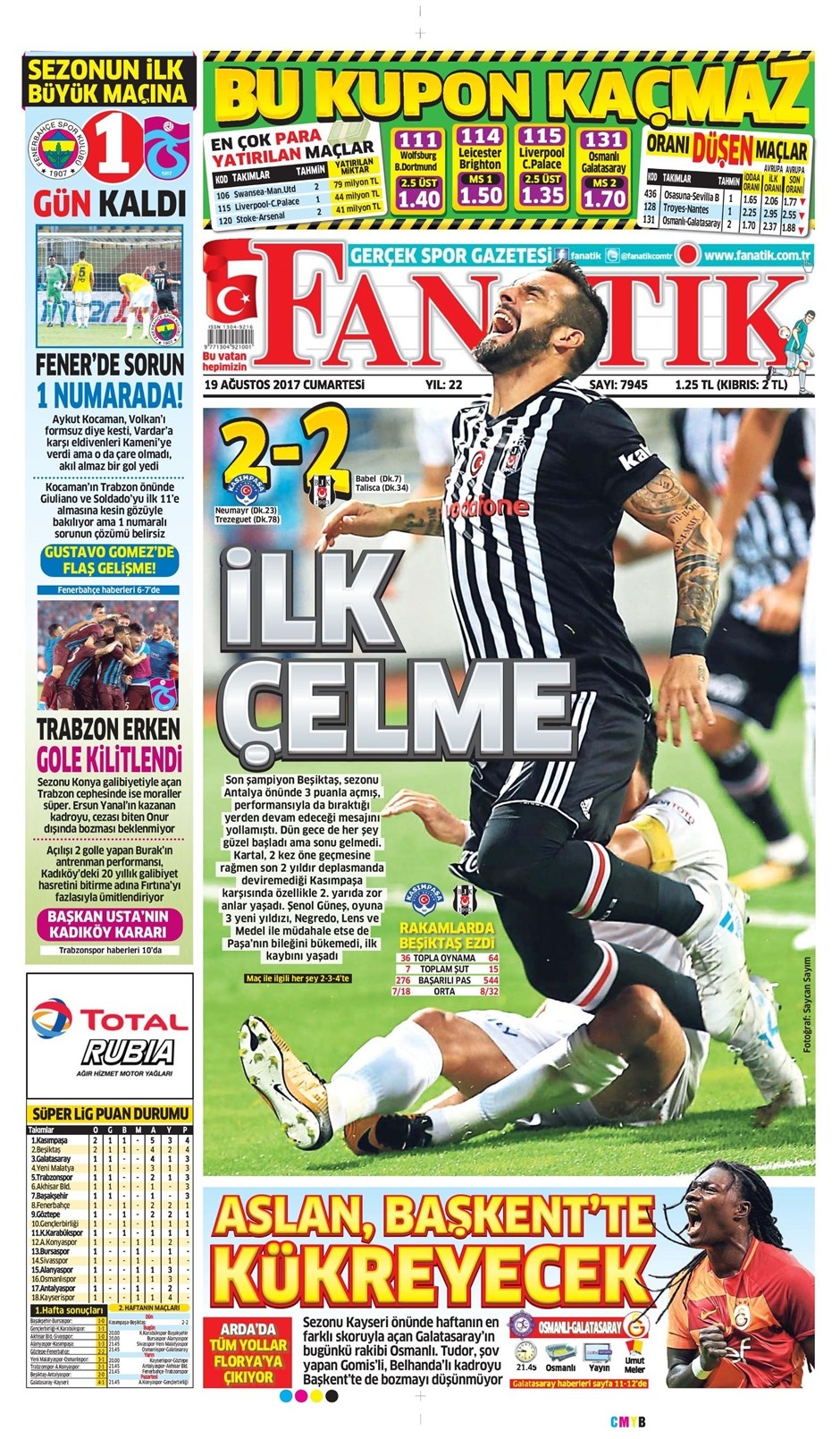 19 Ağustos 2017 | Gazetelerin Beşiktaş Manşetleri - Görsel 10