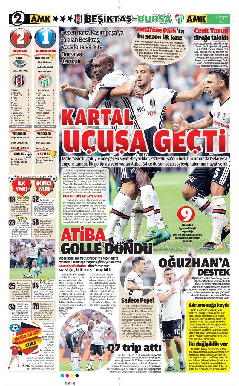 27 Ağustos 2017 | İşte gazetelerin Beşiktaş manşetleri - Görsel 13