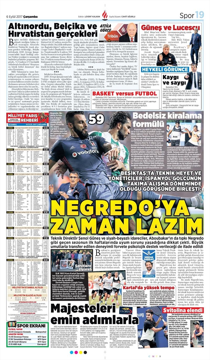 6 Eylül 2017 | İşte gazetelerin Beşiktaş manşetleri - Görsel 6
