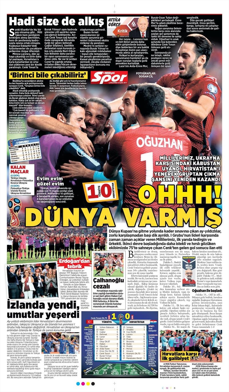 6 Eylül 2017 | İşte gazetelerin Beşiktaş manşetleri - Görsel 7