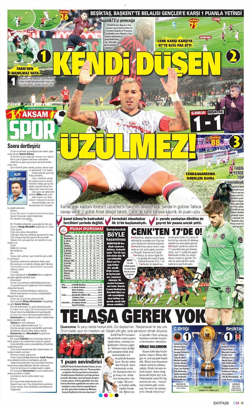 29 Ekim 2016 | Gazetelerin Beşiktaş manşetleri - Görsel 20