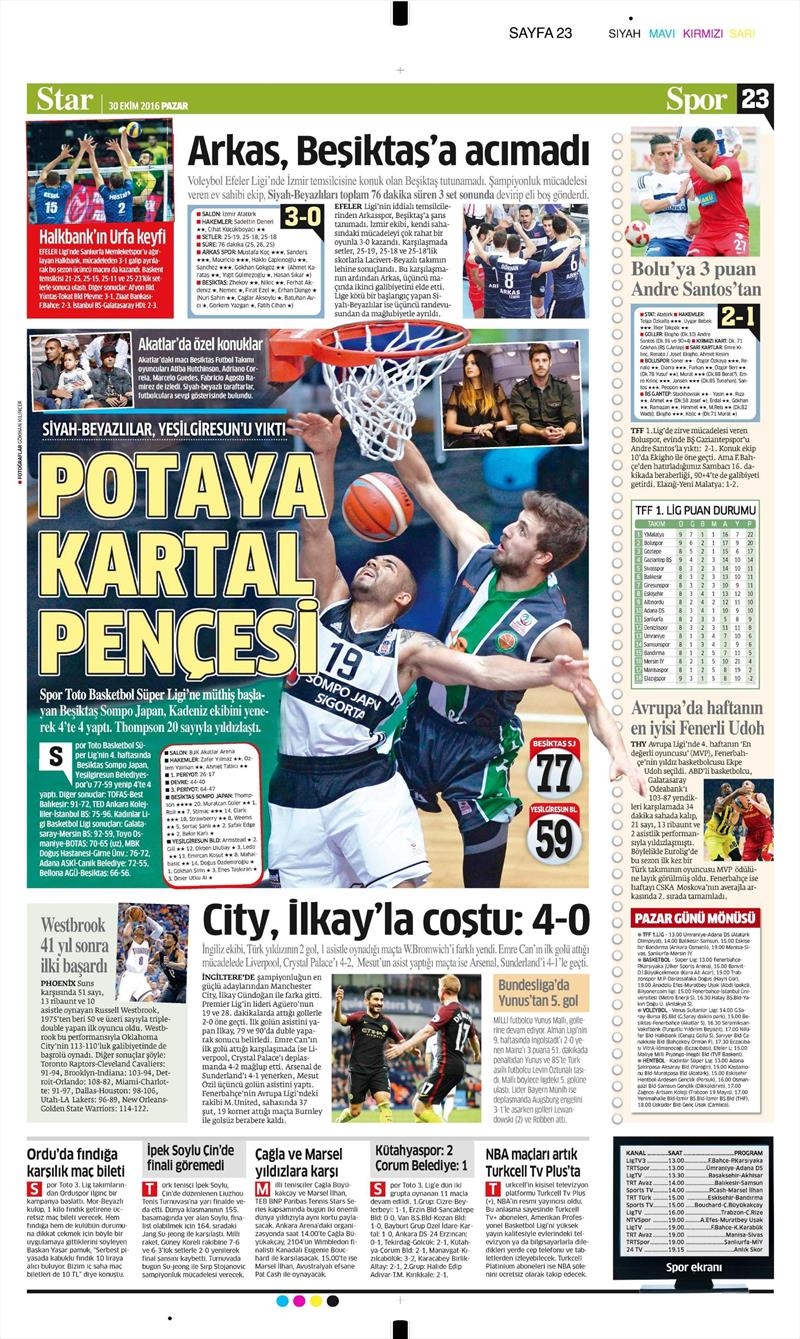 30 Ekim 2016 | Gazetelerin Beşiktaş manşetleri - Görsel 13