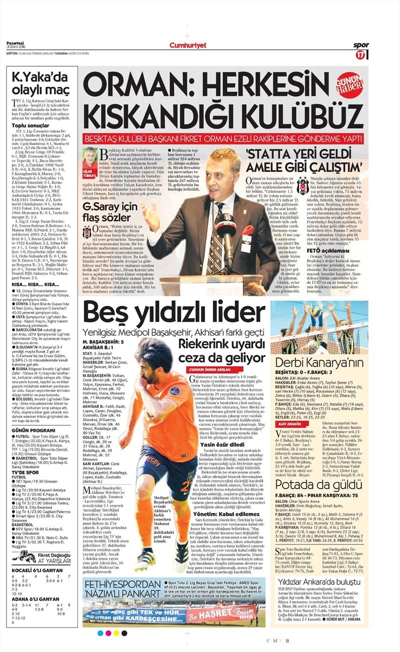 31 Ekim 2016 | Gazetelerin Beşiktaş sayfaları - Görsel 2