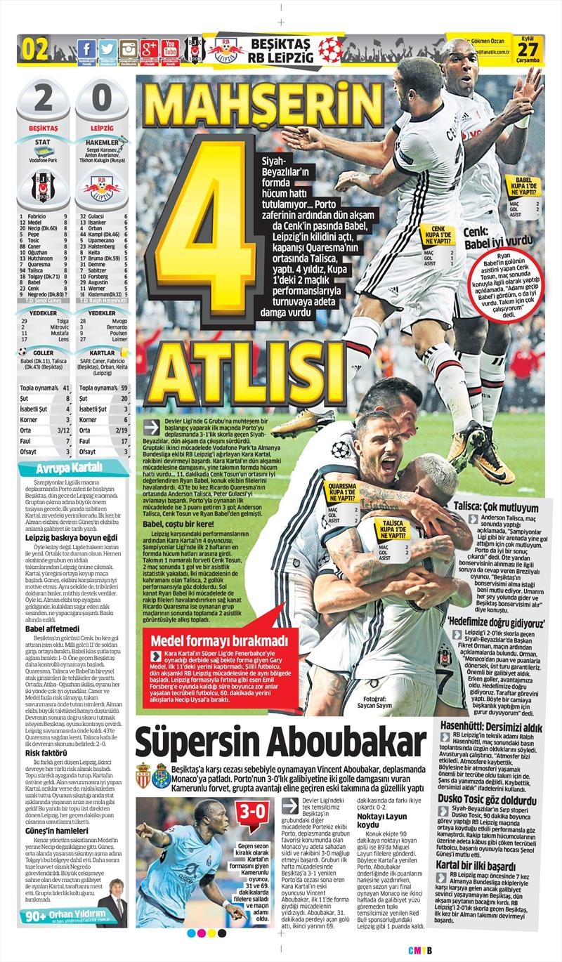 27 Eylül 2017 | Gazetelerin Beşiktaş Manşetleri - Görsel 6