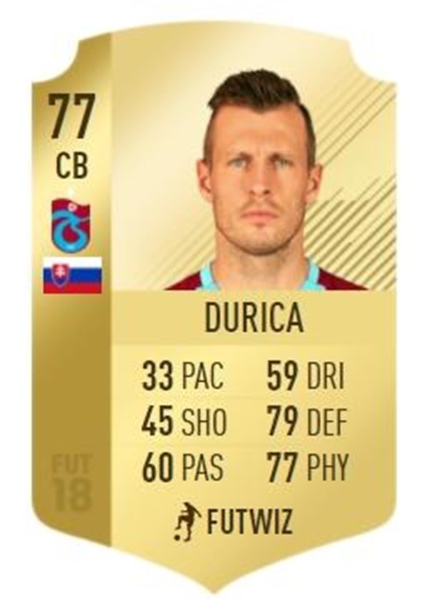 FIFA 18 çıktı! Süper Lig'in en iyi oyuncuları listesinde 11 Beşiktaşlı v - Görsel 10