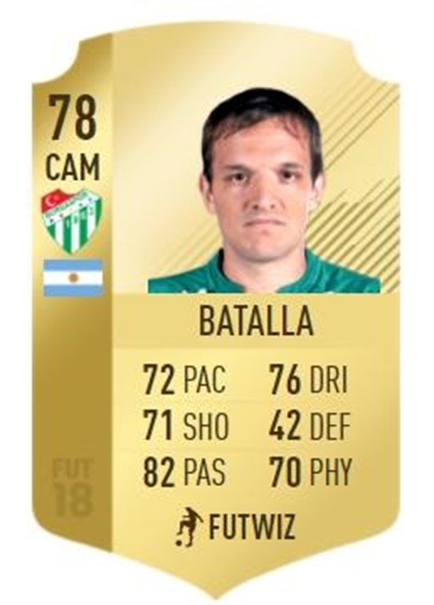 FIFA 18 çıktı! Süper Lig'in en iyi oyuncuları listesinde 11 Beşiktaşlı v - Görsel 17