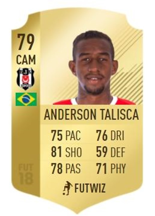 FIFA 18 çıktı! Süper Lig'in en iyi oyuncuları listesinde 11 Beşiktaşlı v - Görsel 18