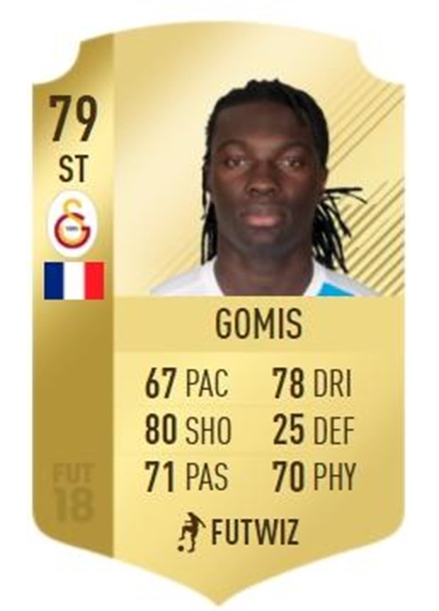 FIFA 18 çıktı! Süper Lig'in en iyi oyuncuları listesinde 11 Beşiktaşlı v - Görsel 20