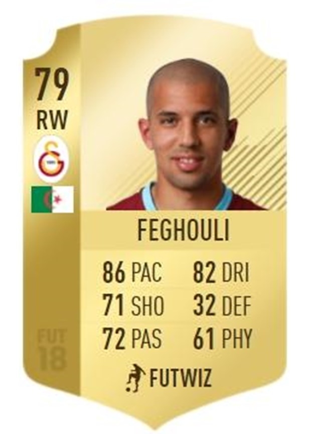 FIFA 18 çıktı! Süper Lig'in en iyi oyuncuları listesinde 11 Beşiktaşlı v - Görsel 22