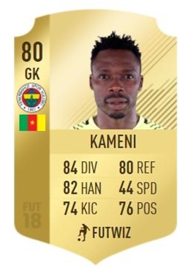 FIFA 18 çıktı! Süper Lig'in en iyi oyuncuları listesinde 11 Beşiktaşlı v - Görsel 25