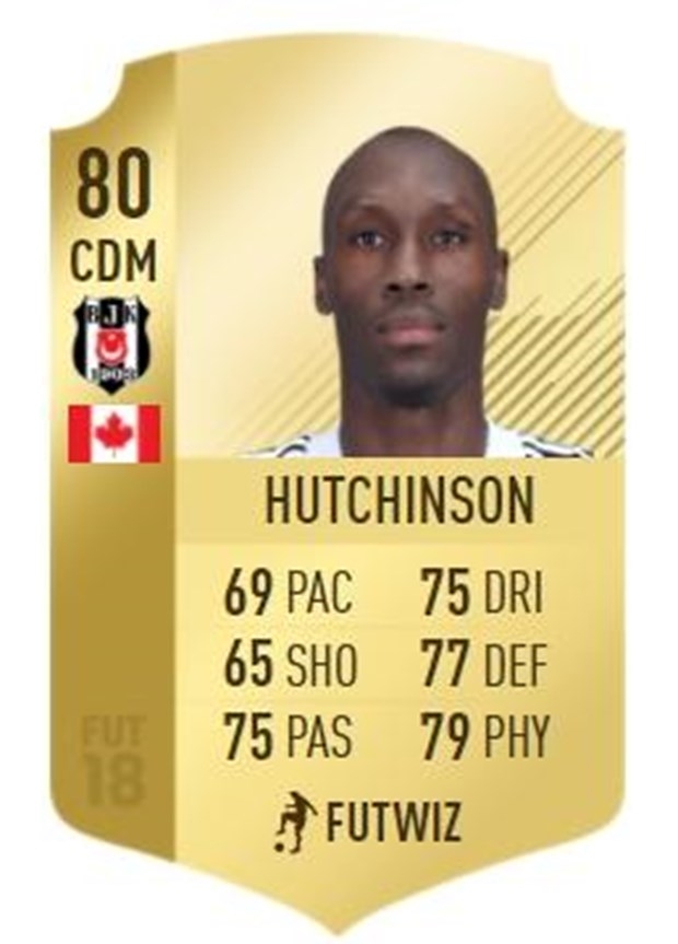 FIFA 18 çıktı! Süper Lig'in en iyi oyuncuları listesinde 11 Beşiktaşlı v - Görsel 26