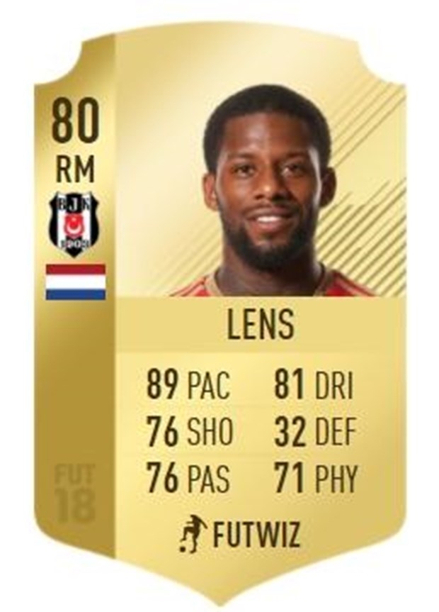 FIFA 18 çıktı! Süper Lig'in en iyi oyuncuları listesinde 11 Beşiktaşlı v - Görsel 28