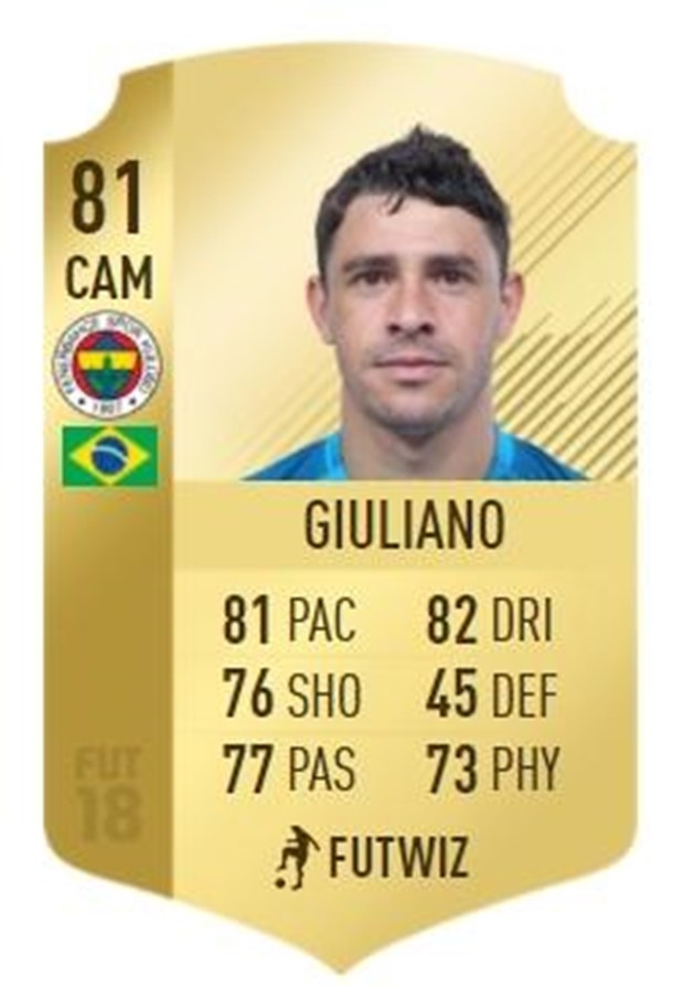 FIFA 18 çıktı! Süper Lig'in en iyi oyuncuları listesinde 11 Beşiktaşlı v - Görsel 31