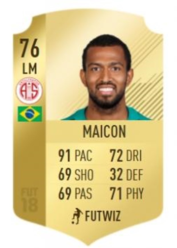 FIFA 18 çıktı! Süper Lig'in en iyi oyuncuları listesinde 11 Beşiktaşlı v - Görsel 5