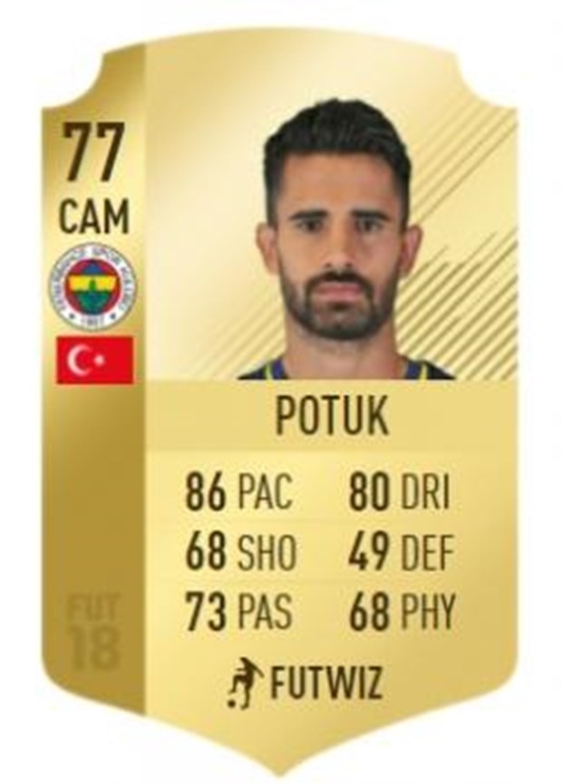 FIFA 18 çıktı! Süper Lig'in en iyi oyuncuları listesinde 11 Beşiktaşlı v - Görsel 7