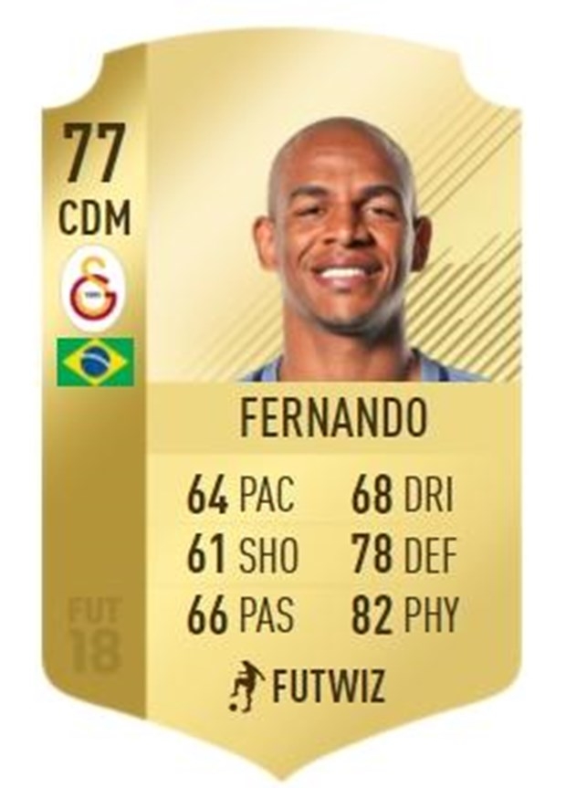 FIFA 18 çıktı! Süper Lig'in en iyi oyuncuları listesinde 11 Beşiktaşlı v - Görsel 8