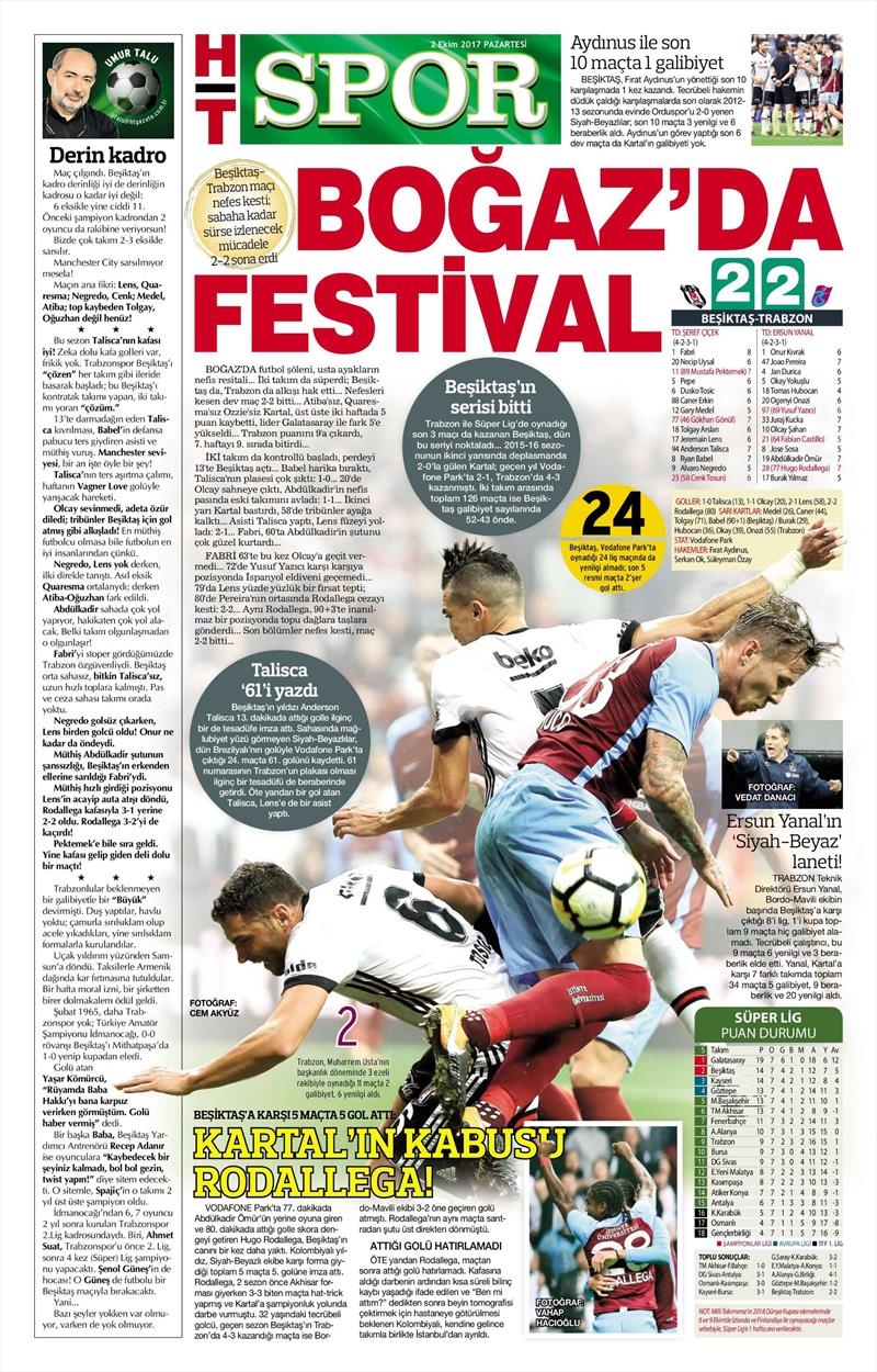 02 Ekim 2017 | Gazetelerin Beşiktaş Manşetleri - Görsel 14