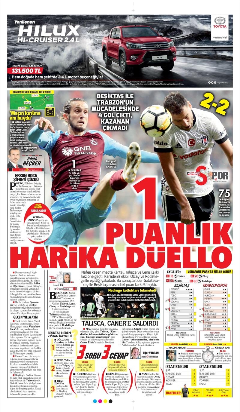 02 Ekim 2017 | Gazetelerin Beşiktaş Manşetleri - Görsel 16