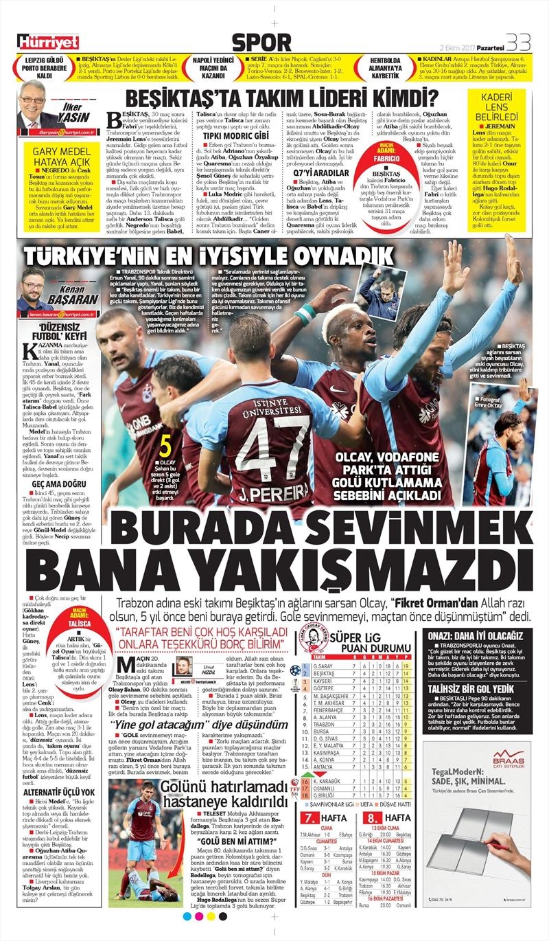 02 Ekim 2017 | Gazetelerin Beşiktaş Manşetleri - Görsel 17
