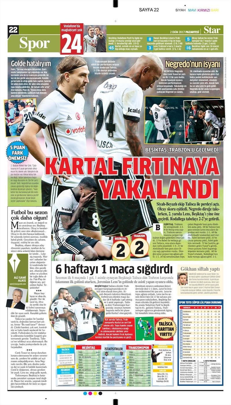 02 Ekim 2017 | Gazetelerin Beşiktaş Manşetleri - Görsel 20