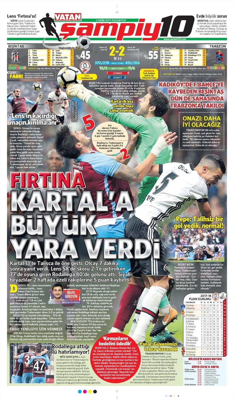 02 Ekim 2017 | Gazetelerin Beşiktaş Manşetleri - Görsel 22