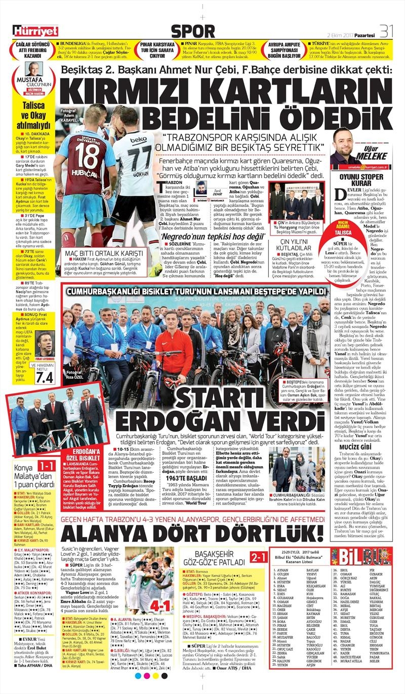 02 Ekim 2017 | Gazetelerin Beşiktaş Manşetleri - Görsel 26