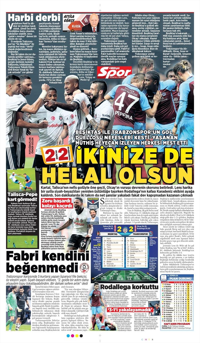 02 Ekim 2017 | Gazetelerin Beşiktaş Manşetleri - Görsel 27