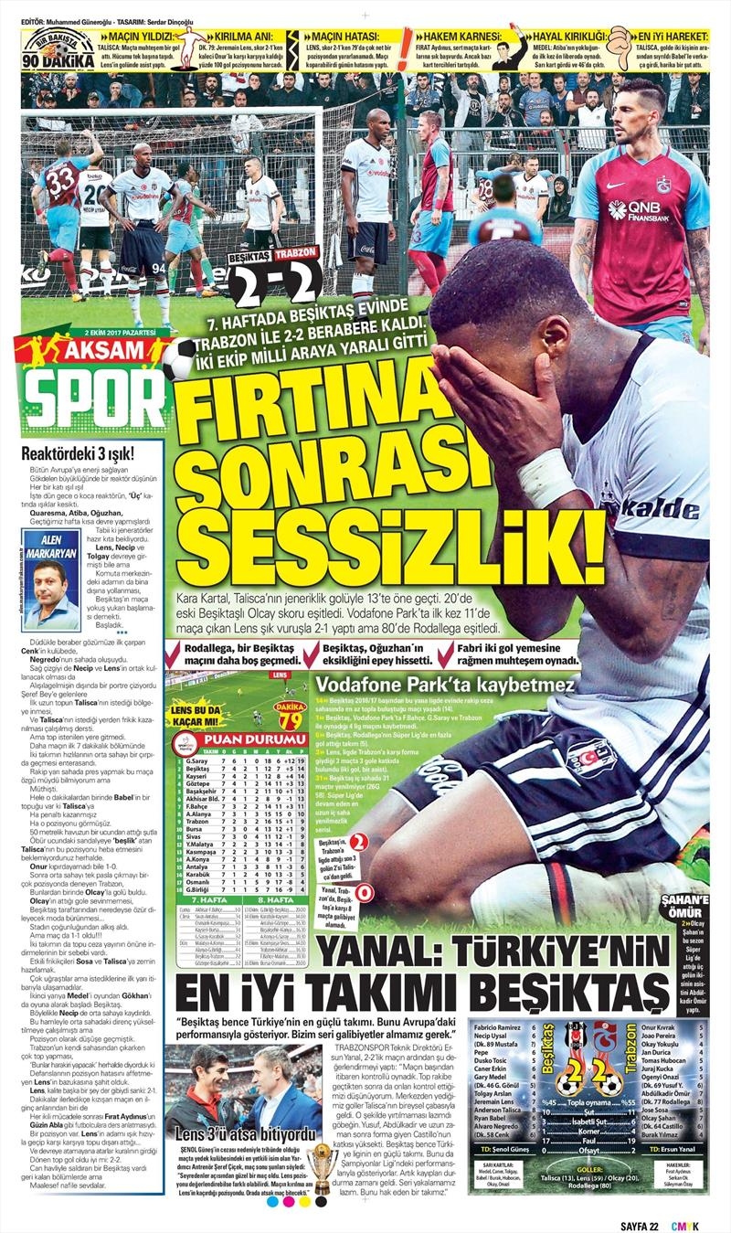 02 Ekim 2017 | Gazetelerin Beşiktaş Manşetleri - Görsel 3