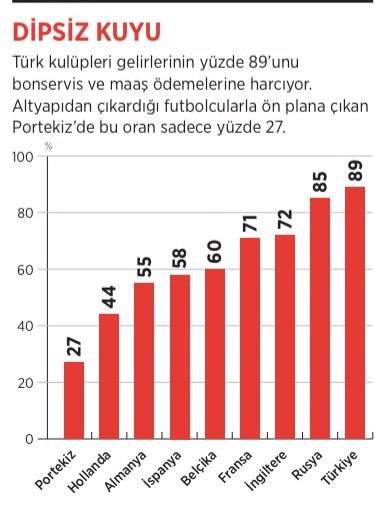 Başkanların mali karneleri belli oldu! İşte 3 büyükler arası mali fark - Görsel 11