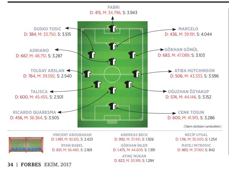 Başkanların mali karneleri belli oldu! İşte 3 büyükler arası mali fark - Görsel 12