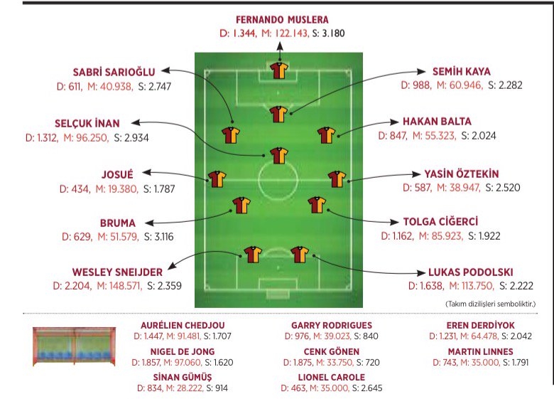 Başkanların mali karneleri belli oldu! İşte 3 büyükler arası mali fark - Görsel 13