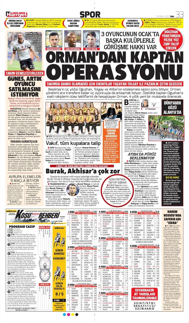 10 Ekim 2017 | İşte gazetelerin Beşiktaş manşetleri - Görsel 5