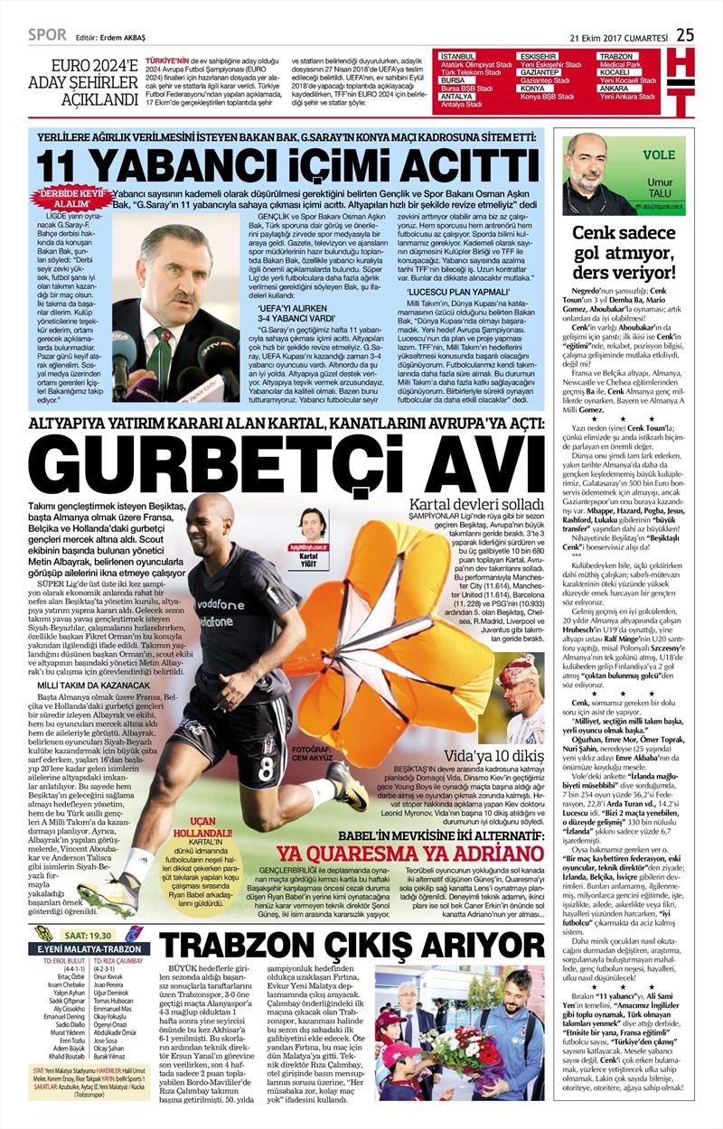 21 Ekim 2017 | Gazetelerin Beşiktaş Manşetleri - Görsel 6
