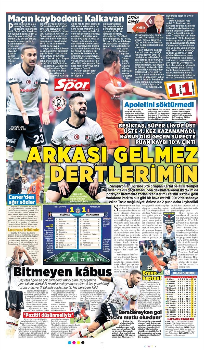 24 Ekim 2017 | Gazetelerin Beşiktaş Manşetleri - Görsel 15