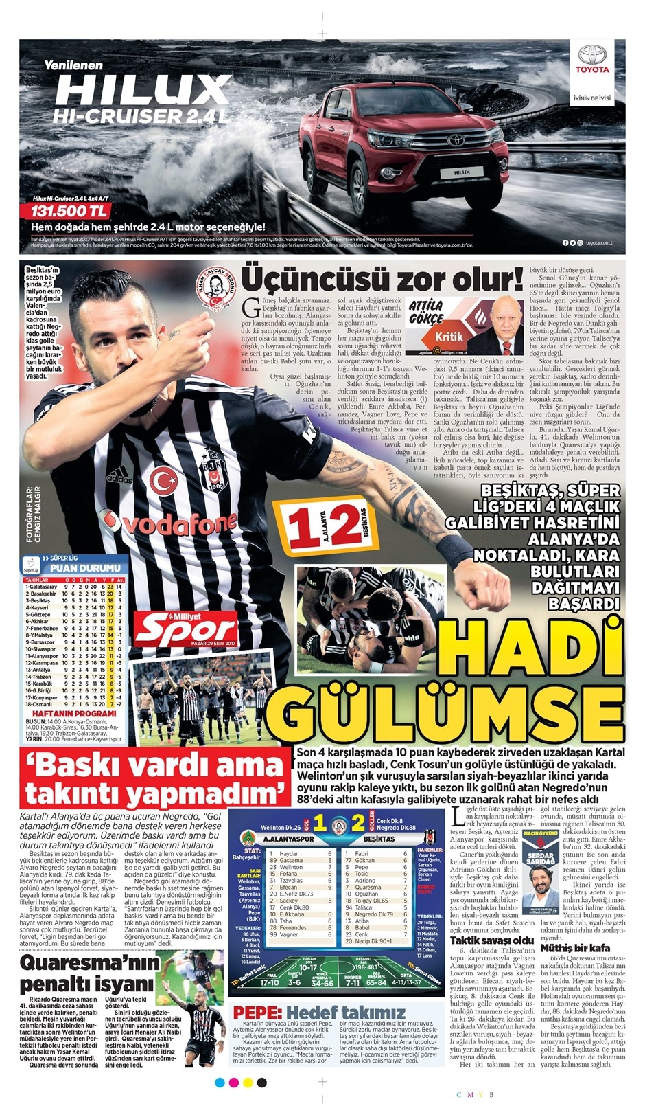 29 Ekim 2017 | İşte gazetelerin Beşiktaş manşetleri - Görsel 8