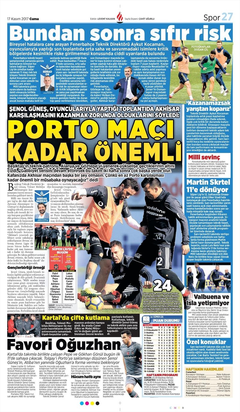 17 Kasım 2017 | Gazetelerin Beşiktaş Manşetleri - Görsel 6