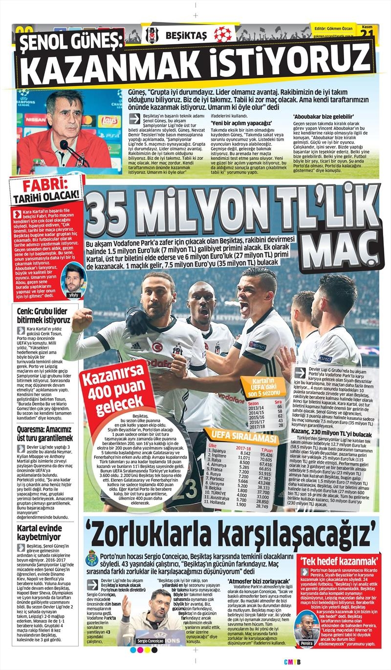 21 Kasım 2017 | Gazetelerin Beşiktaş Manşetleri - Görsel 2