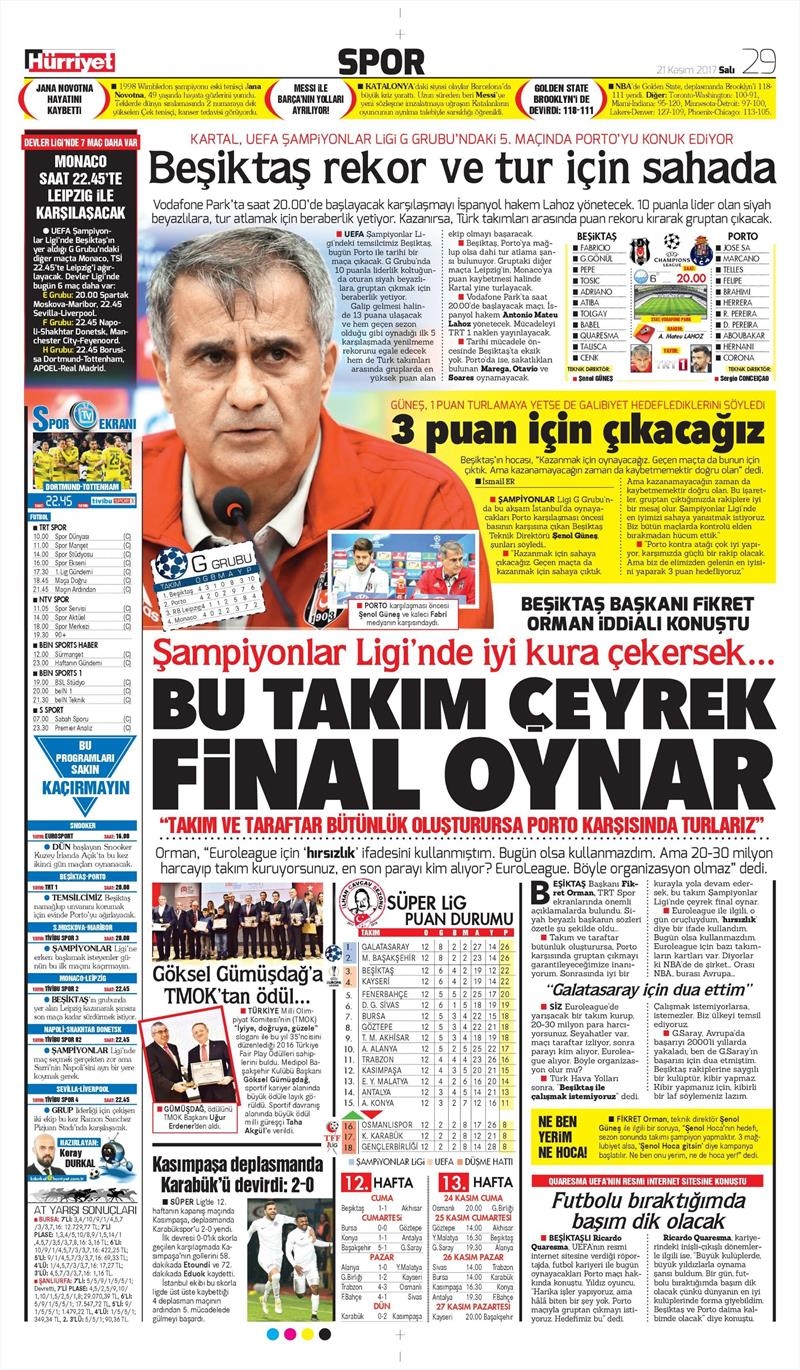 21 Kasım 2017 | Gazetelerin Beşiktaş Manşetleri - Görsel 6