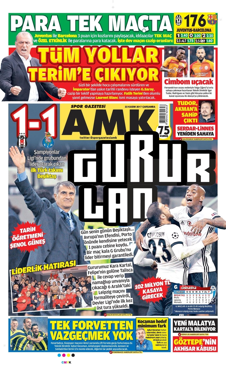 22 Kasım 2017 | Gazetelerin Beşiktaş Manşetleri - Görsel 1