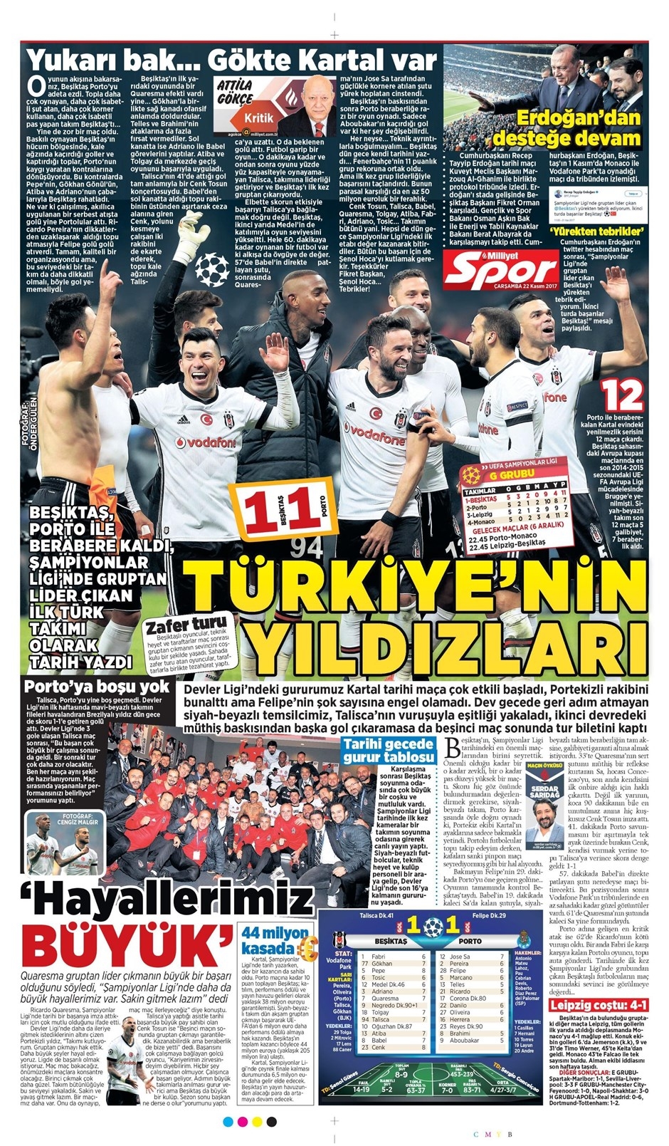 22 Kasım 2017 | Gazetelerin Beşiktaş Manşetleri - Görsel 9