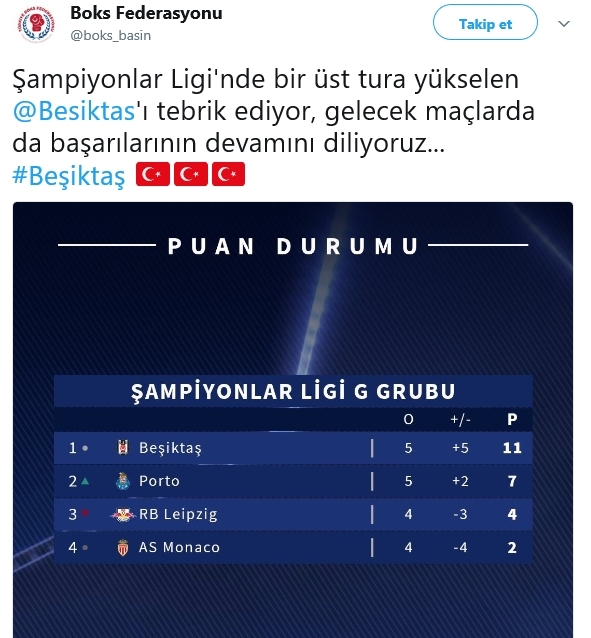 Siyasiler, eski sporcular, kulüpler... Beşiktaş'a tebrik yağmuru! - Görsel 14