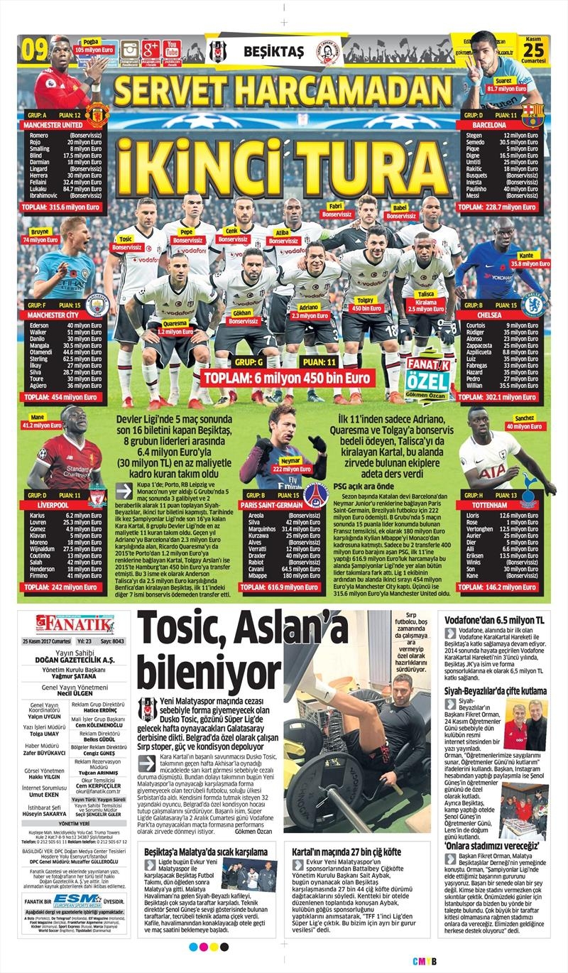 25 Kasım 2017 | Gazetelerin Beşiktaş Manşetleri - Görsel 2