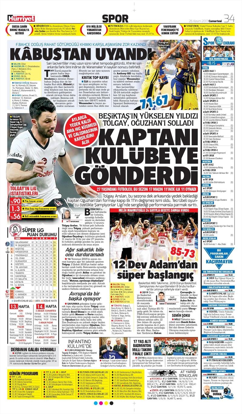 25 Kasım 2017 | Gazetelerin Beşiktaş Manşetleri - Görsel 6