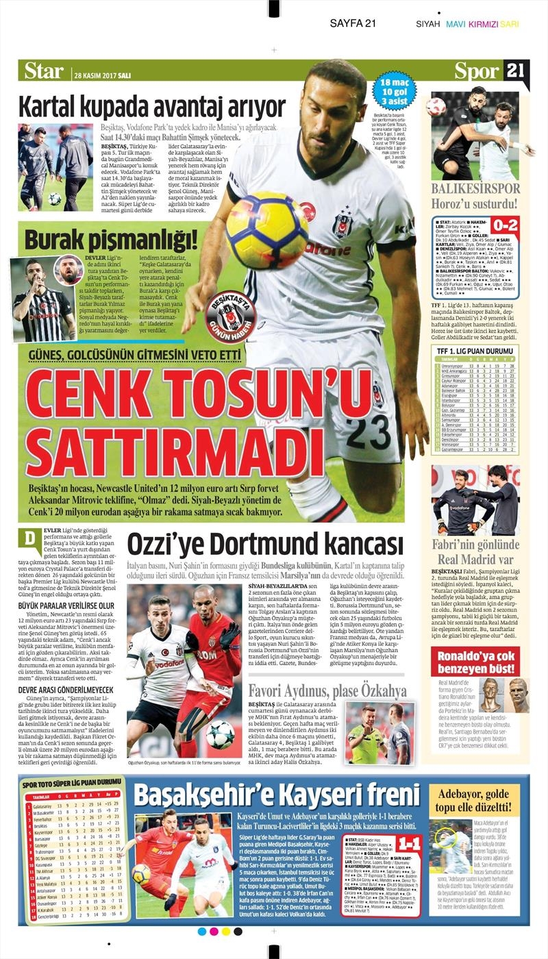 28 Kasım 2017 | Gazetelerin Beşiktaş Manşetleri - Görsel 7