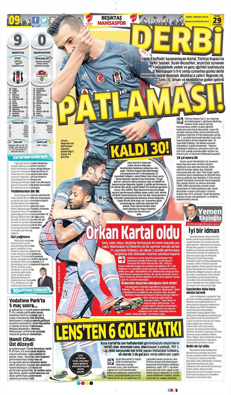29 Kasım 2017 | Gazetelerin Beşiktaş Manşetleri - Görsel 1