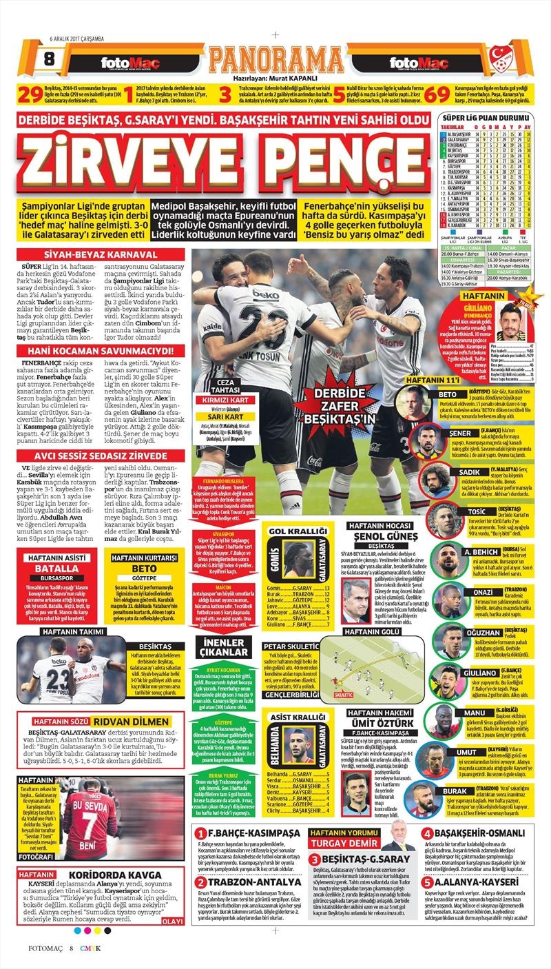6 Aralık 2017 | Gazetelerin Beşiktaş Manşetleri - Görsel 4