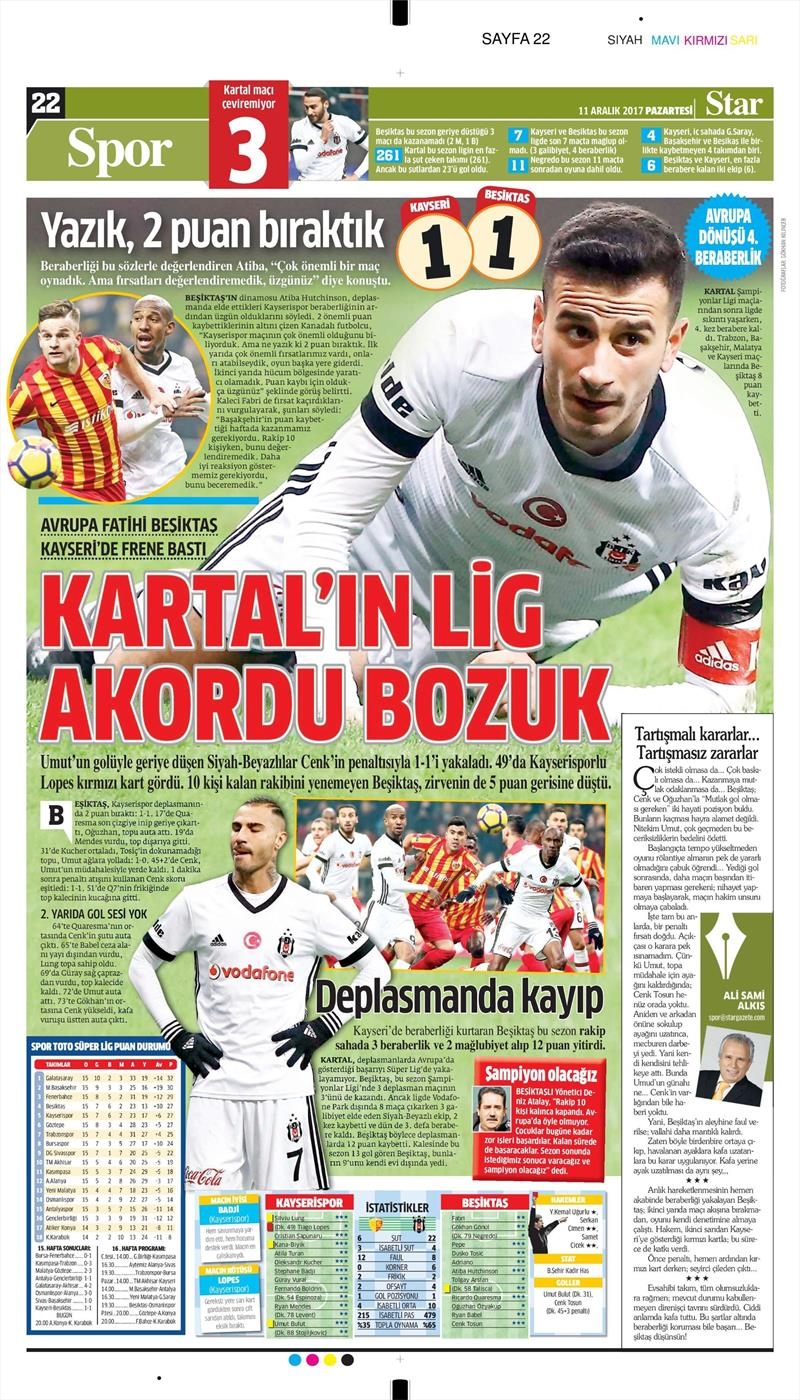 11 Aralık 2017 | Gazetelerin Beşiktaş Manşetleri - Görsel 21
