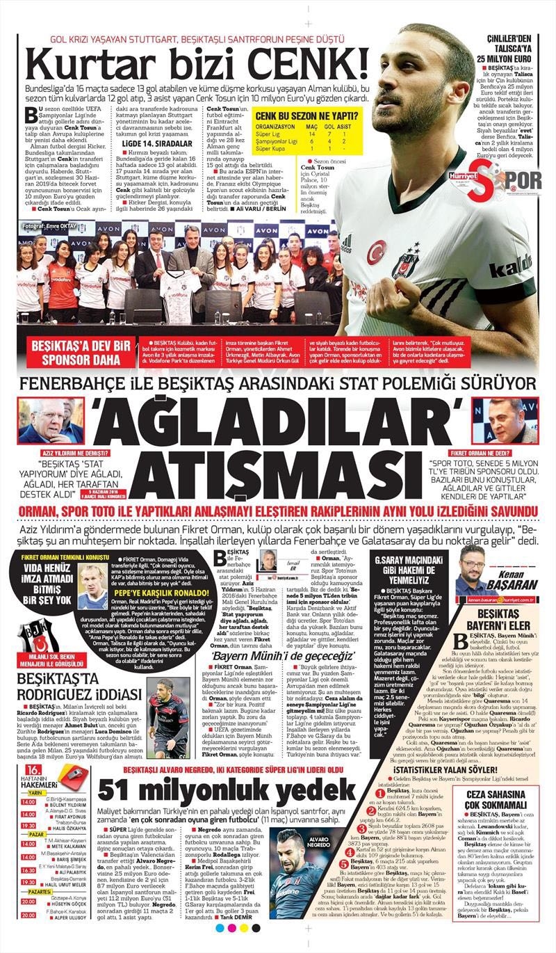 15 Aralık 2017 | Gazetelerin Beşiktaş Manşetleri - Görsel 4