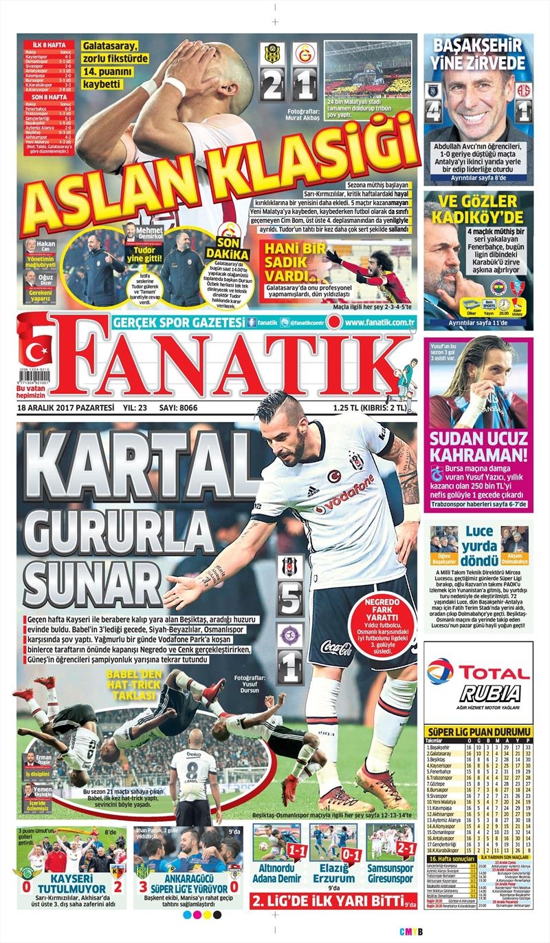 18 Aralık 2017 | Gazetelerin Beşiktaş Manşetleri - Görsel 4
