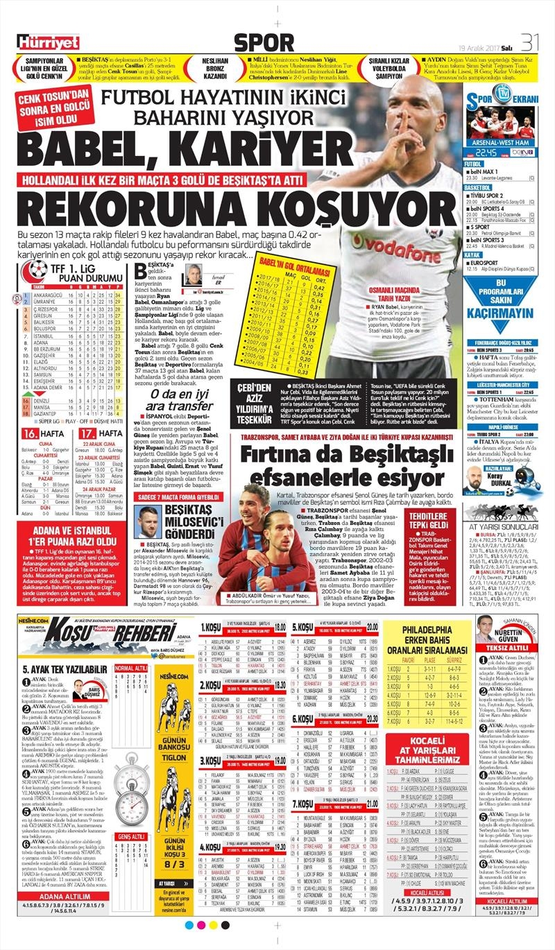19 Aralık 2017 | Gazetelerin Beşiktaş Manşetleri - Görsel 5